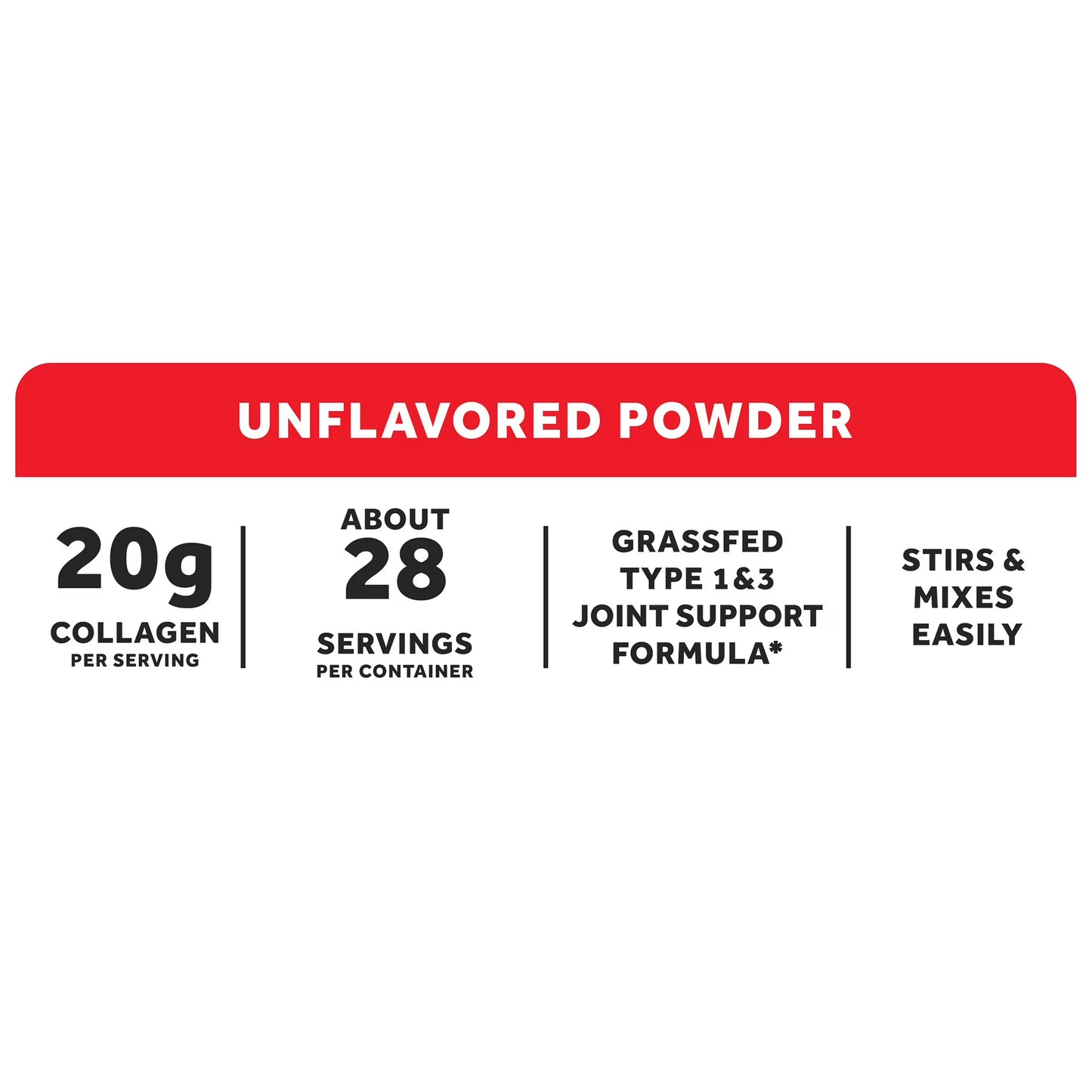Equate Grass Fed Hydrolyzed Bovin Collagen Peptides Type 1 & 3 Dietary Supplement, Powder Form, Unflavored, 20 oz
