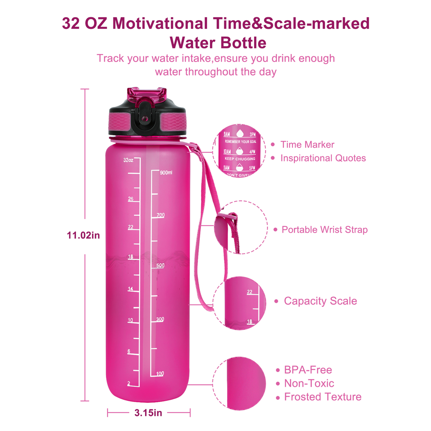 32oz Motivational Water Bottles with Time Marker & Straw, Leak-proof BPA Free Non-Toxic 1L Bottle, Portable Water Jug for Fitness Sports