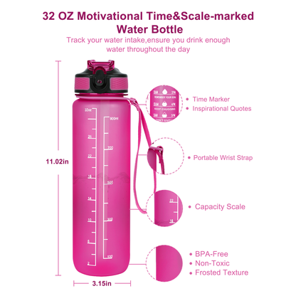 32oz Motivational Water Bottles with Time Marker & Straw, Leak-proof BPA Free Non-Toxic 1L Bottle, Portable Water Jug for Fitness Sports