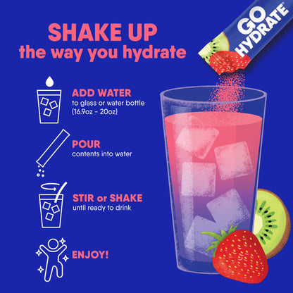 Electrolyte Hydration Drink Mix with Vitamin D, Non GMO Electrolyte Powder Hydration Pack, Kiwi Strawberry, 30 Hydration Powder Packets - GoHydrate