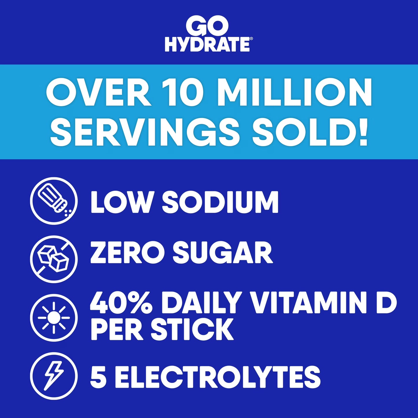 Electrolyte Hydration Drink Mix with Vitamin D, Non GMO Electrolyte Powder Hydration Pack, Kiwi Strawberry, 30 Hydration Powder Packets - GoHydrate